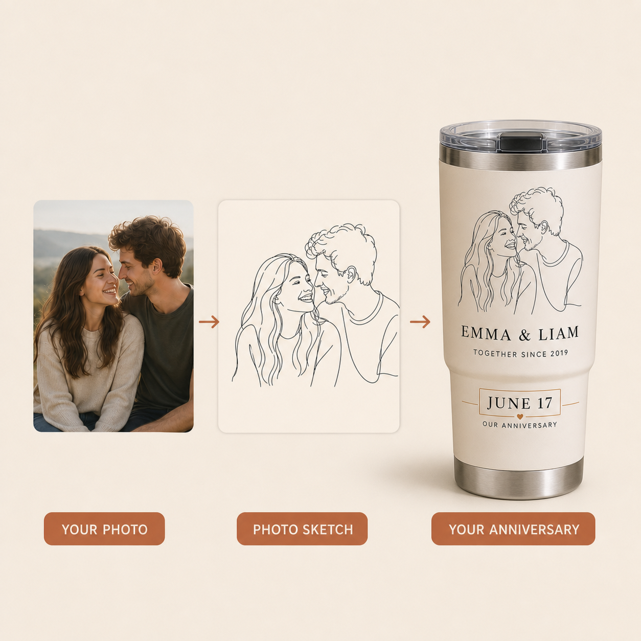 Personalized Our Anniversary Photo Sketch Tumbler - personalization