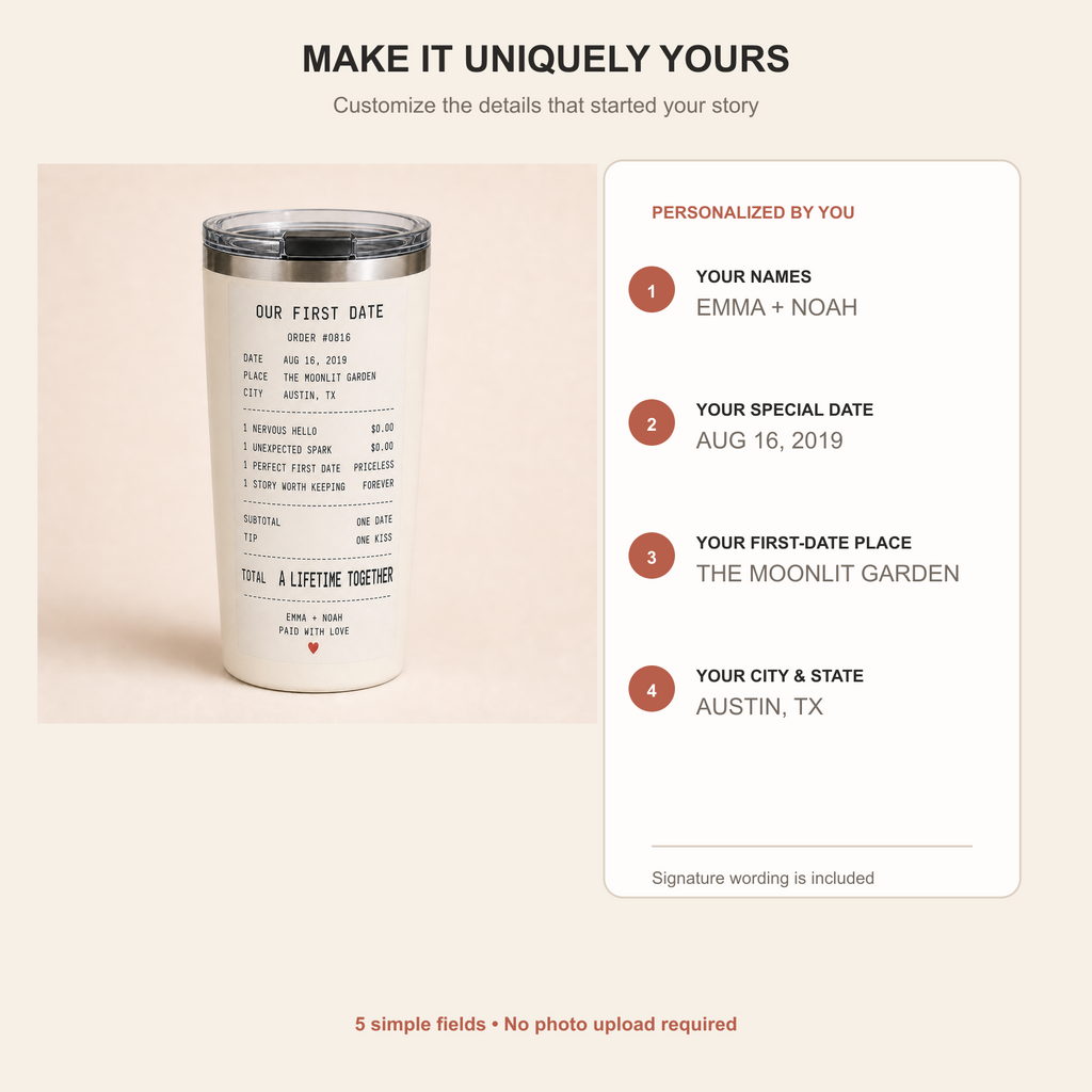 Customizable names, first-date date, place and city or state