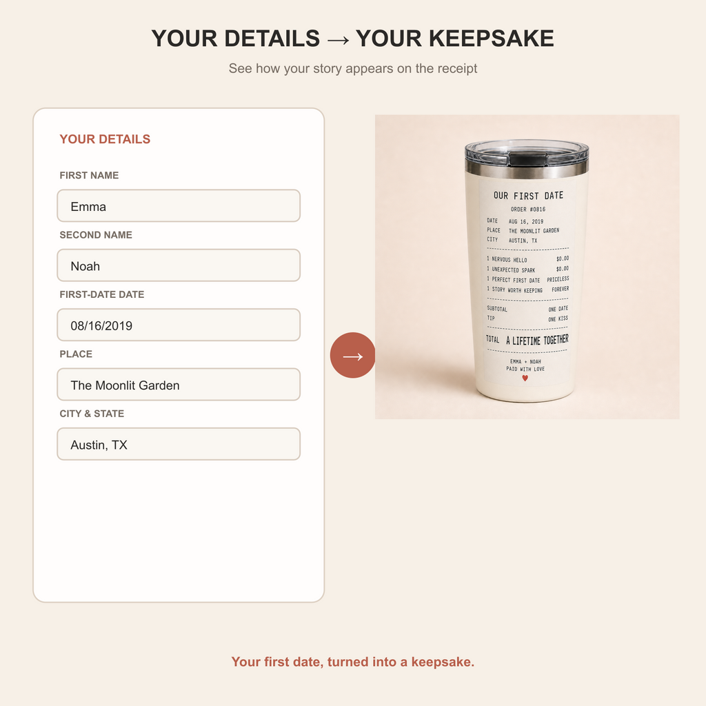 Names, date, place and city transformed into a personalized first-date keepsake