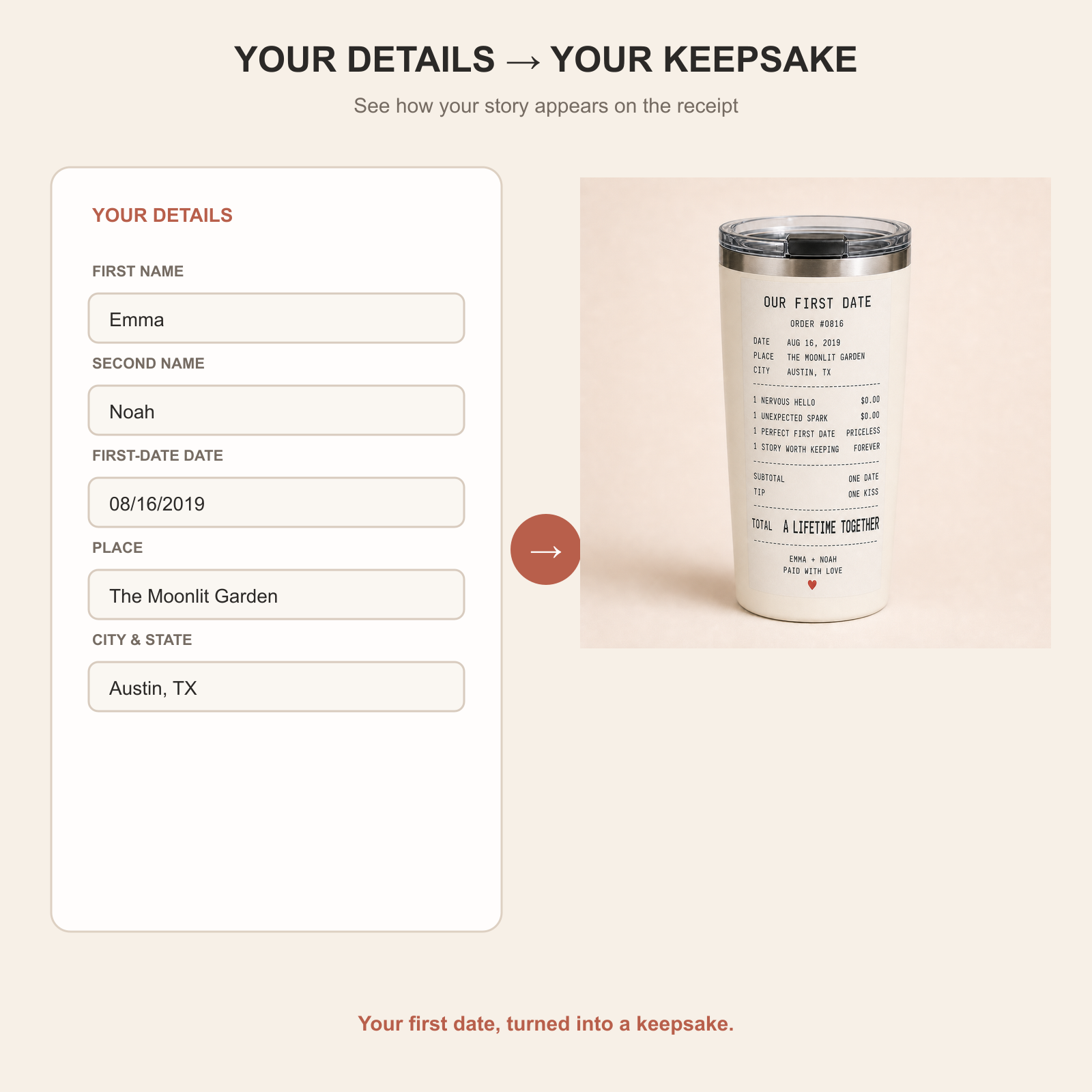 Names, date, place and city transformed into a personalized first-date keepsake
