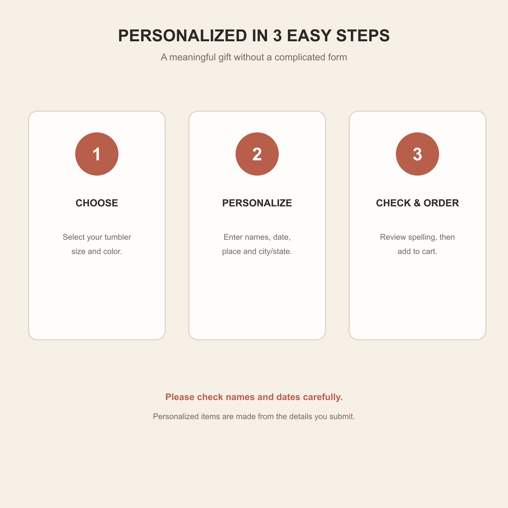 How to personalize the first-date receipt tumbler in three steps